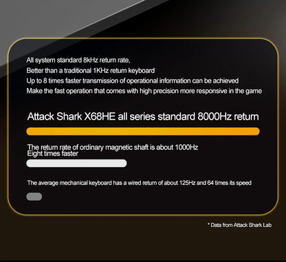 X68HE ATTACK SHARK Tastiera da gioco magnetica meccanica cablata per Pro Gaming Trigg rapido 0,01 mm 8000 Hz SOCD/Rs 0,125 ms 128 K Velocità