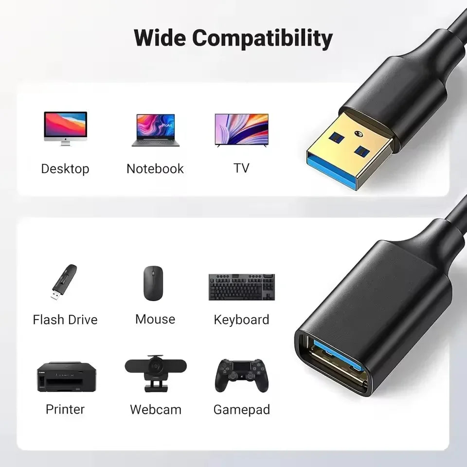 Cavo Di Prolunga USB 3.0 2.0 Estensione Dati Veloce Per PC Laptop Smart TV Xbox One