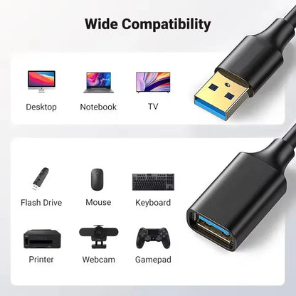 Cavo Di Prolunga USB 3.0 2.0 Estensione Dati Veloce Per PC Laptop Smart TV Xbox One