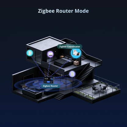 NSPanel Pro 120 Pannello Controllo Smart Home Monitoraggio Consumo Energetico Modulo Zigbee