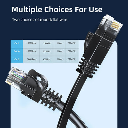 Cavo Ethernet Cat6 UTP RJ45 5m 10m 15m Per Router Portatile E Computer Ad Alta Velocità