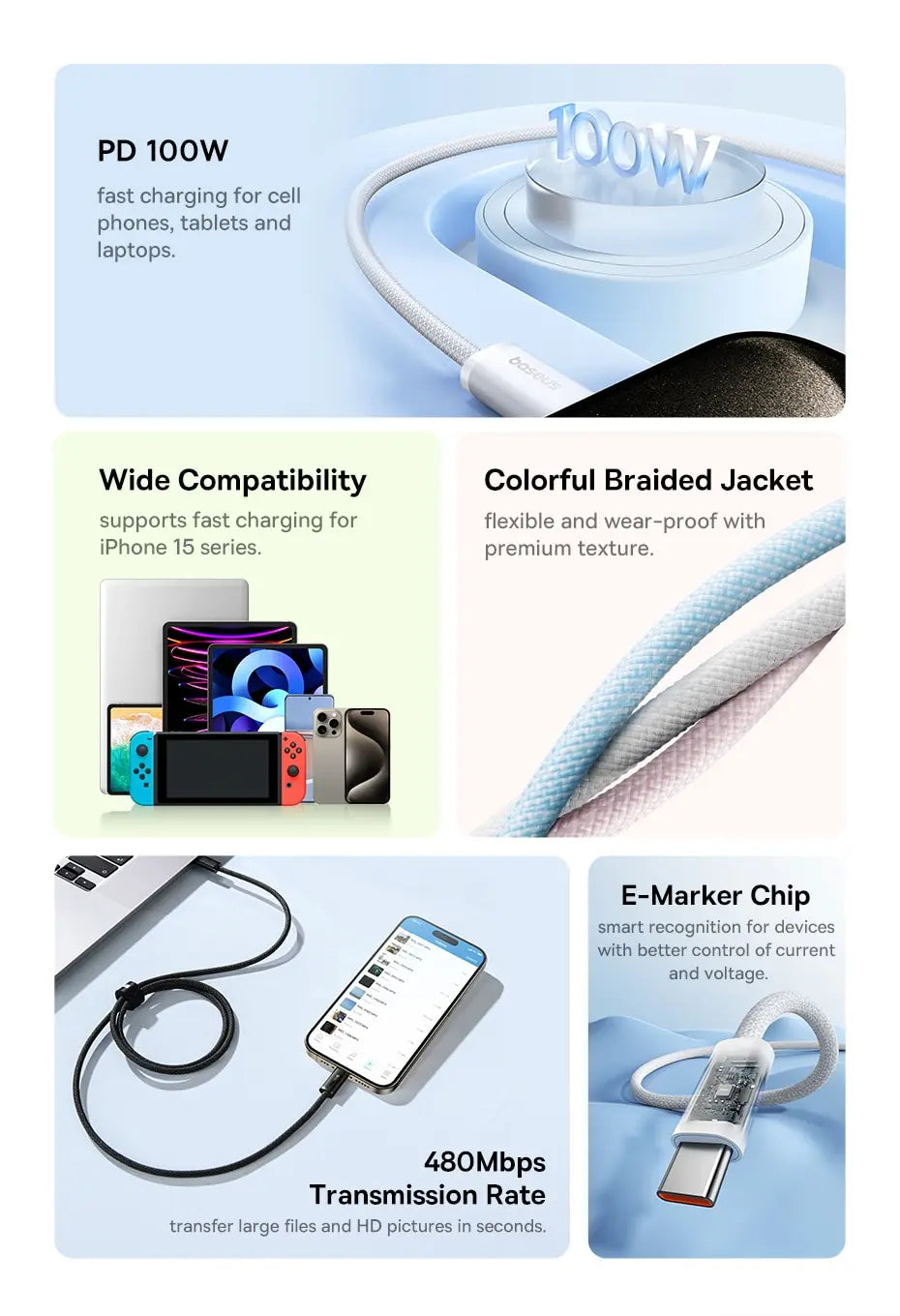 Baseus Cavo Usb C A Usb C 100 W Ricarica Veloce Treccia Alta Qualità Compatibile Con Iphone Macbook Ipad Samsung