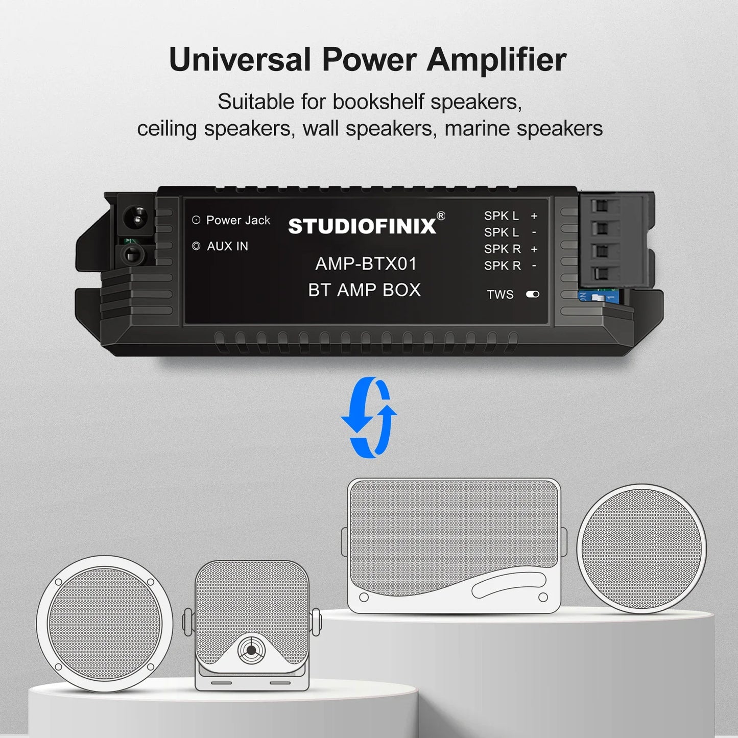 STUDIOFINIX 2PCS 4" Altoparlanti Bluetooth da soffitto impermeabili - Kit altoparlanti marini da 160 W per bagno cucina casa camper all'aperto