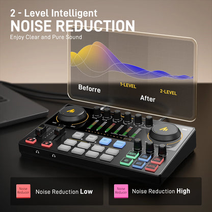 MaonoCaster E2 Gen2 Interfaccia Audio Mixer con Doppio Ingresso XLR per Podcast, Streaming Live e Gaming