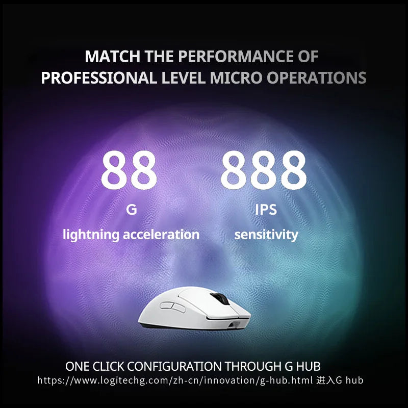 Mouse Da Gioco Wireless Logitech G Pro X Superlight 2 SE Con Sensore Ad Alte Prestazioni E Basso Consumo