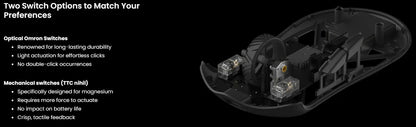WLMOUSE Beast X Pro Mouse da gioco in magnesio Mouse da gioco FPS wireless in lega di magnesio leggero 39 g
