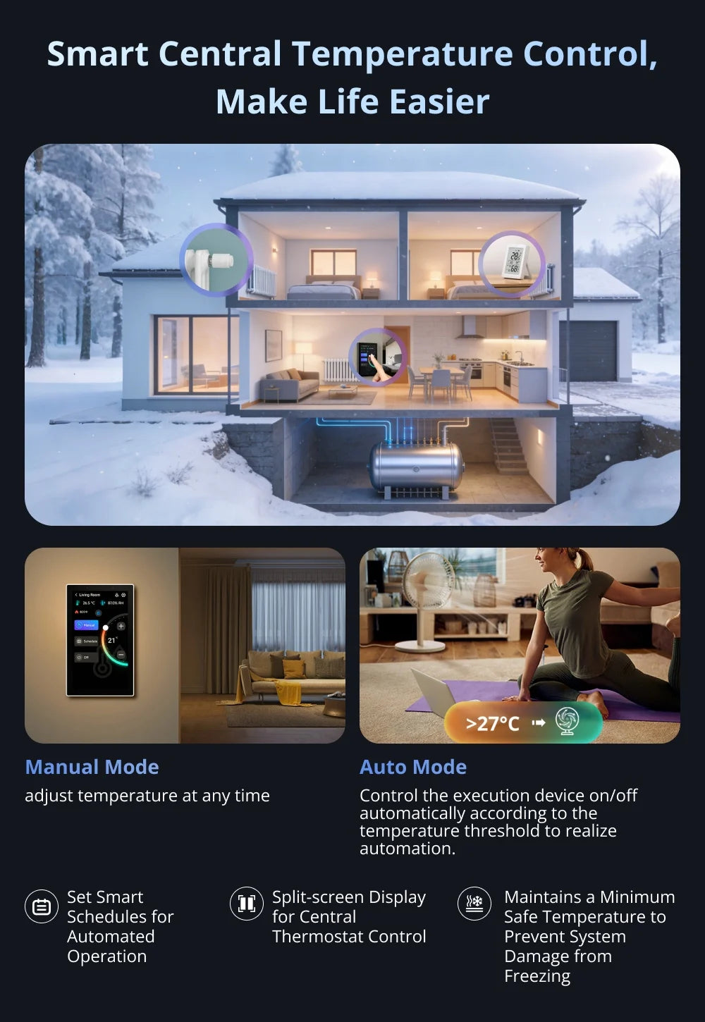 NSPanel Pro 120 Pannello Controllo Smart Home Monitoraggio Consumo Energetico Modulo Zigbee