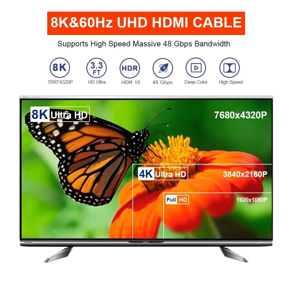 Cavo HDMI 2.1 Piatto Intrecciato 48Gbps, 8K60, 4K120, 144Hz Con 3D eARC HDCP 2.2 e 2.3 Compatibile Roku TV PS5