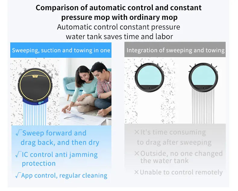 Aspirapolvere Robot Smart 2800 Pa Senza Fili Controllo Remoto Pulisce Pavimenti Asciutti e Bagnati