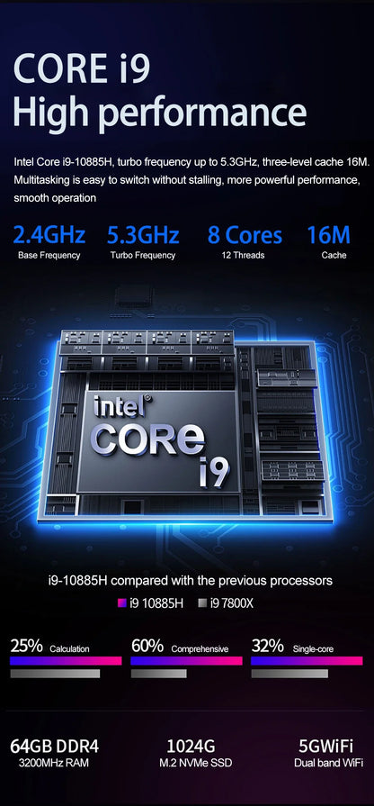 Potente Laptop da Gaming Elite con Schermo 16.1 Pollici, GPU RTX 4050, Processore Intel Core i9, Windows 11, RAM fino a 64GB e SSD 4TB