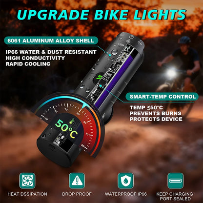 Faro Per Bici Ricaricabile In Alluminio 4500mAh Ip66 Impermeabile 1200 1500 Lumen