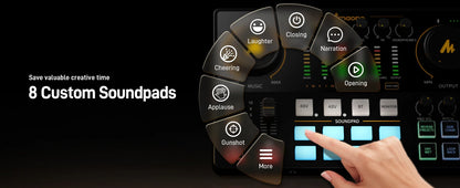 MaonoCaster E2 Gen2 Interfaccia Audio Mixer con Doppio Ingresso XLR per Podcast, Streaming Live e Gaming
