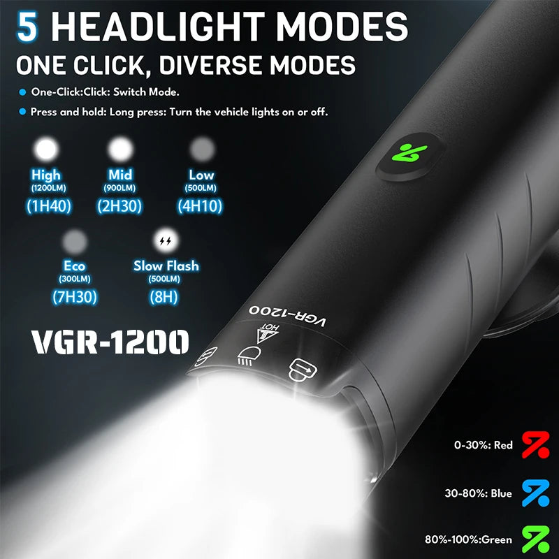 Faro Per Bici Ricaricabile In Alluminio 4500mAh Ip66 Impermeabile 1200 1500 Lumen