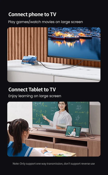 UGREEN Cavo USB C a 4K 8K compatibile HDMI 8K/60Hz 4K/120Hz per MacBook Pro iMac iPad Pro per Samsung Galaxy USB C a HDMI 2.1