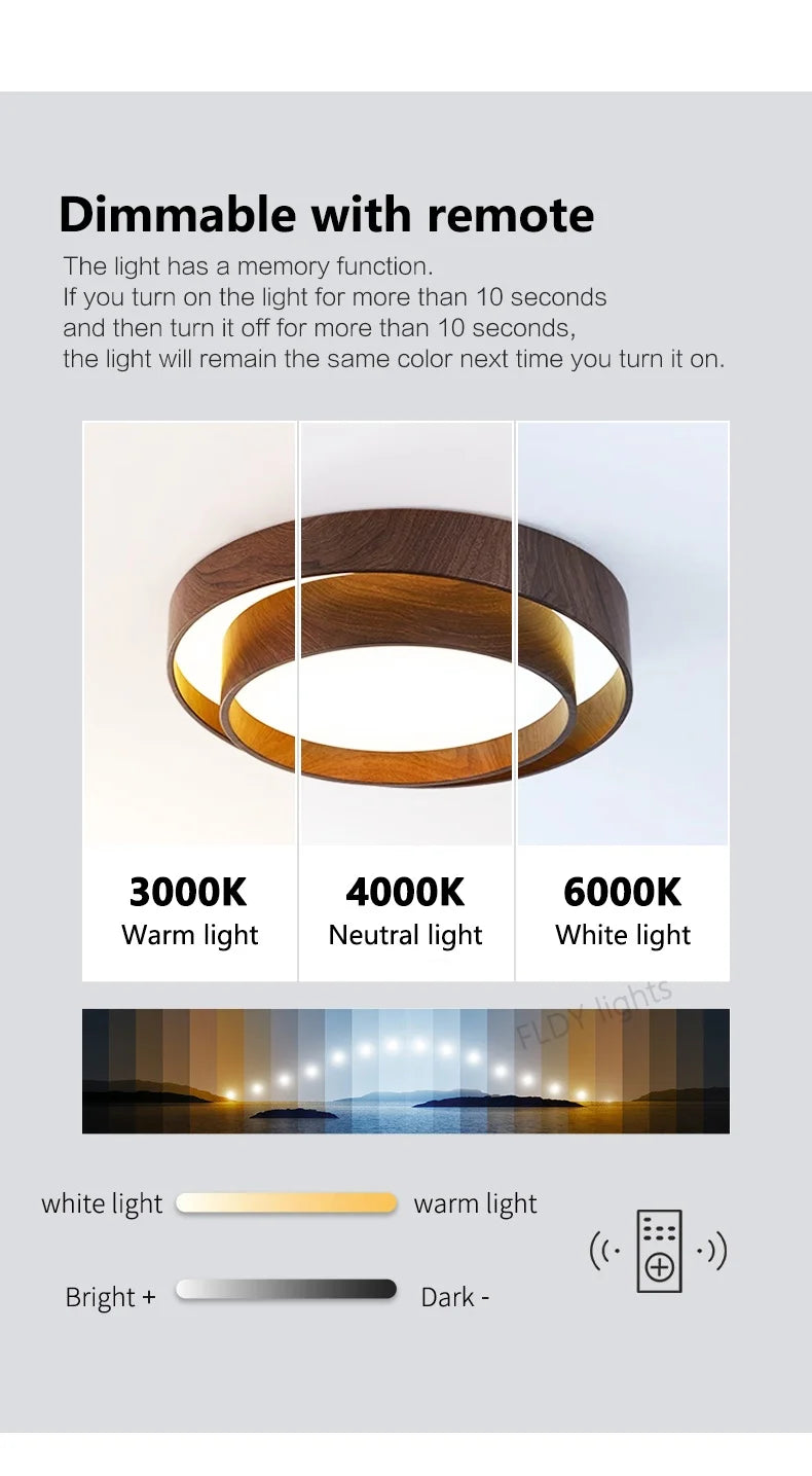 Lampade Da Soffitto Led Moderne Per Soggiorno Studio E Camera Da Letto Plafoniere Estetiche
