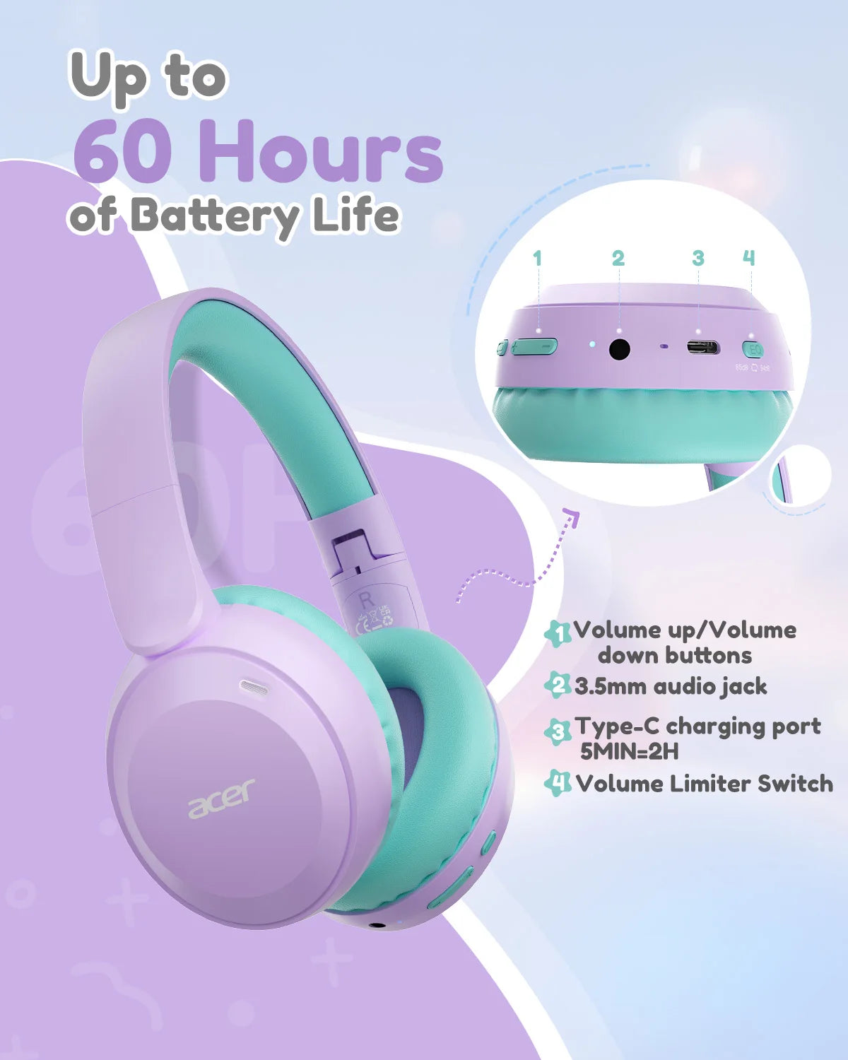 Cuffie Bluetooth 6.0 Per Bambini, Volume Limite 85/94 dB, Leggere, Wireless Over Ear Con Microfono Integrato