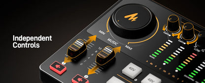MaonoCaster E2 Gen2 Interfaccia Audio Mixer con Doppio Ingresso XLR per Podcast, Streaming Live e Gaming
