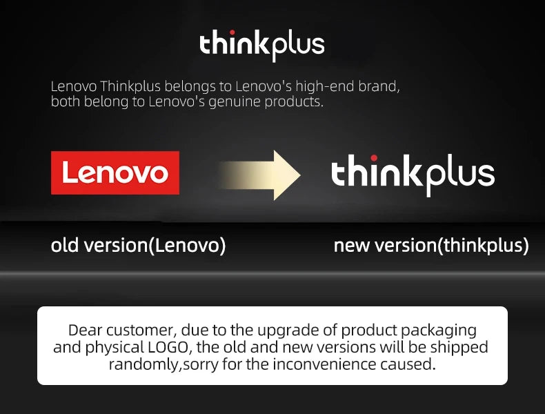 Lenovo GM2 Pro Auricolari Da Gioco Bluetooth 5.3 Con Cancellazione Attiva Del Rumore E Microfono