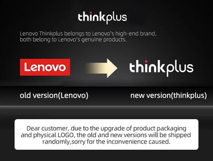 Lenovo GM2 Pro Auricolari Da Gioco Bluetooth 5.3 Con Cancellazione Attiva Del Rumore E Microfono