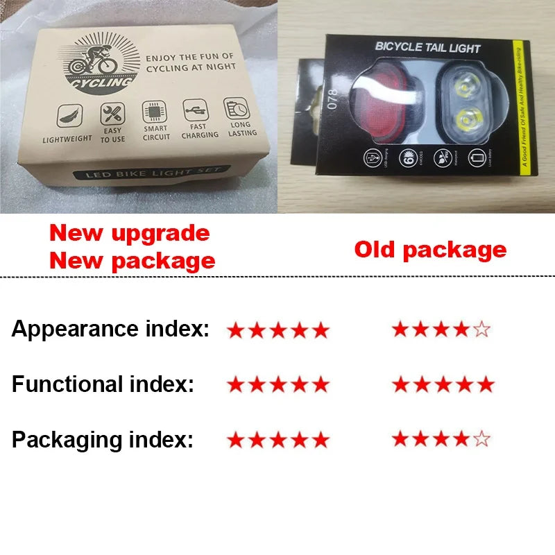 Set Luci Da Bicicletta Ricaricabili Frontale E Posteriore Impermeabili USB MTB Con Alta Luminosità