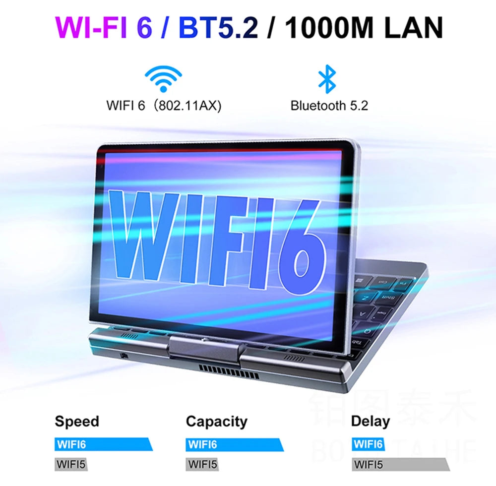 Crelander P8 Mini Laptop Da Gioco 8 Pollici Schermo Touch Intel Alder Lake N100 12GB DDR5 Windows 11 WiFi 6