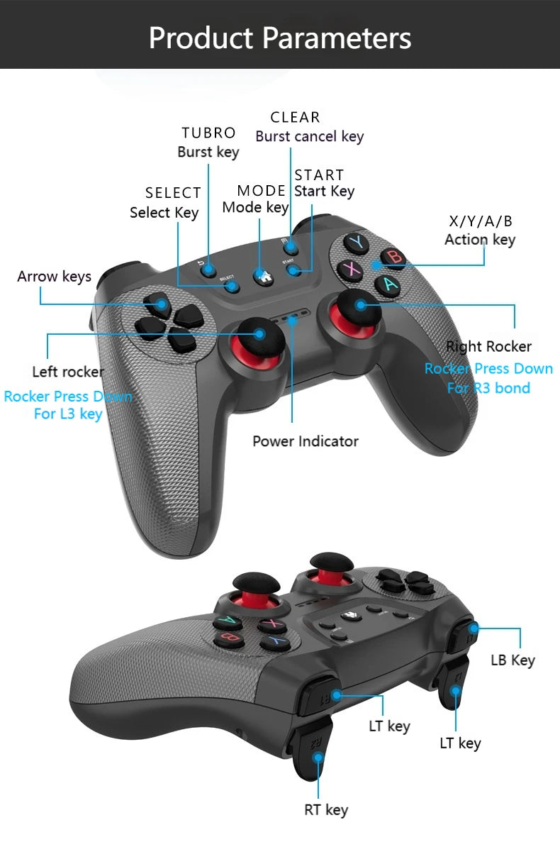 2025 NUOVO Controller di gioco USB wireless per Tesla Model Y/3/X/S Doppio lettore TV online PC PS3 Accessorio da gioco compatibile con vapore
