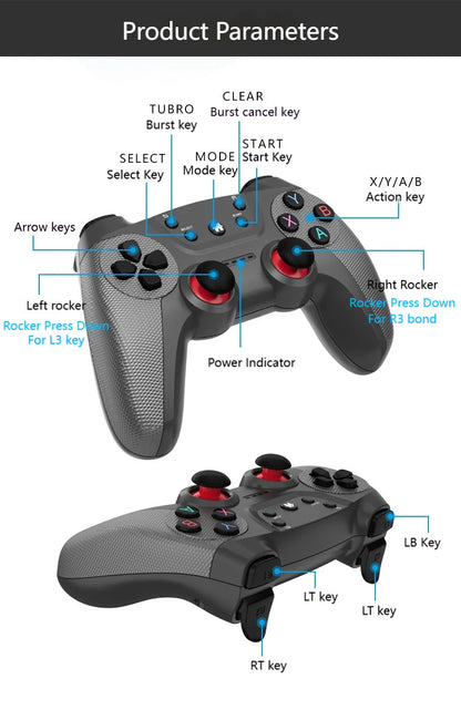 2025 NUOVO Controller di gioco USB wireless per Tesla Model Y/3/X/S Doppio lettore TV online PC PS3 Accessorio da gioco compatibile con vapore