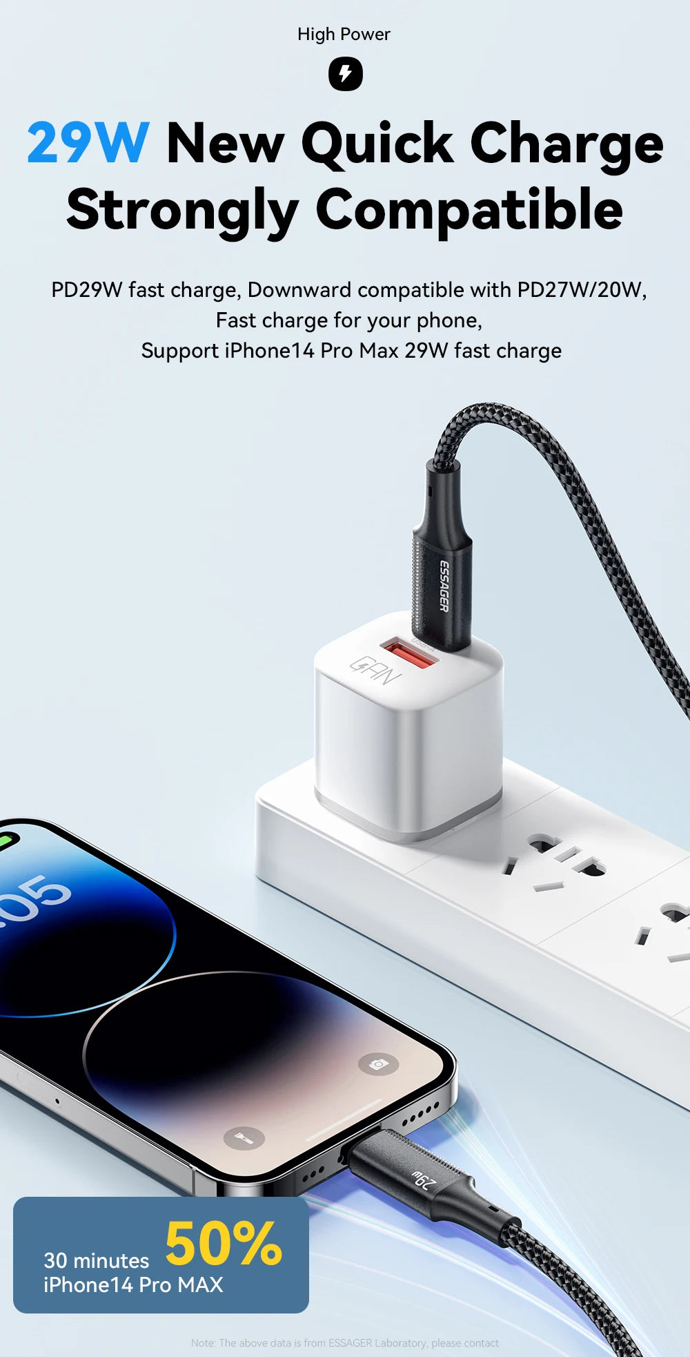Cavo USB C Ricarica Veloce da 29 W per iPhone 14 13 12 11 Pro Max iPad e MacBook