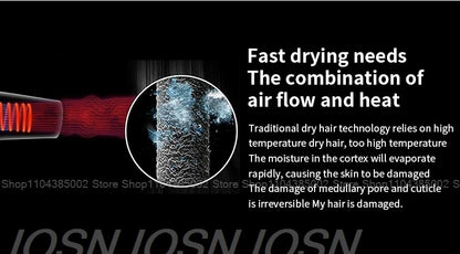 Accessorio Professionale Senza Lame per Asciugacapelli Dyson, Ioni Negativi, Asciugatura Rapida, Potente, per Casa, con Funzione Anti-Crespo, Elettrico