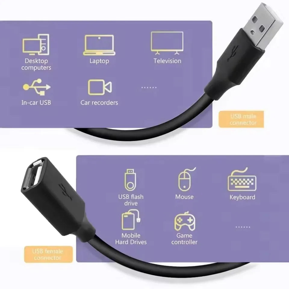 Cavo Di Prolunga USB 3.0 2.0 Estensione Dati Veloce Per PC Laptop Smart TV Xbox One