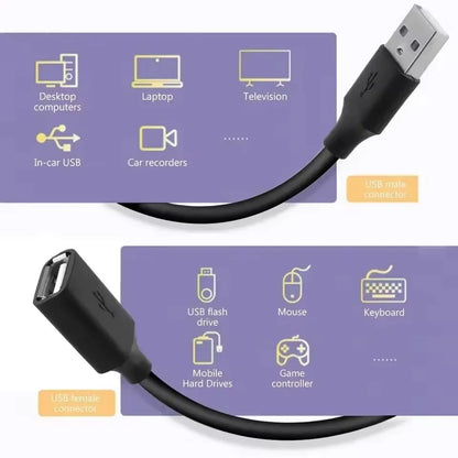 Cavo Di Prolunga USB 3.0 2.0 Estensione Dati Veloce Per PC Laptop Smart TV Xbox One