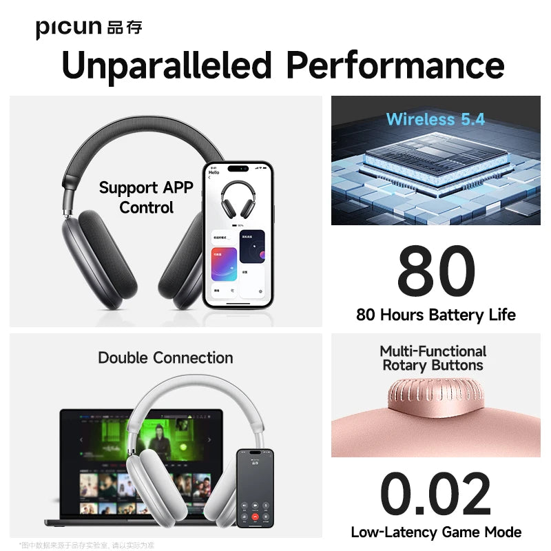 Picun F8 Pro Cuffie Bluetooth Wireless Cancellazione Attiva del Rumore Audio Spaziale 3D e Latenza Bassa