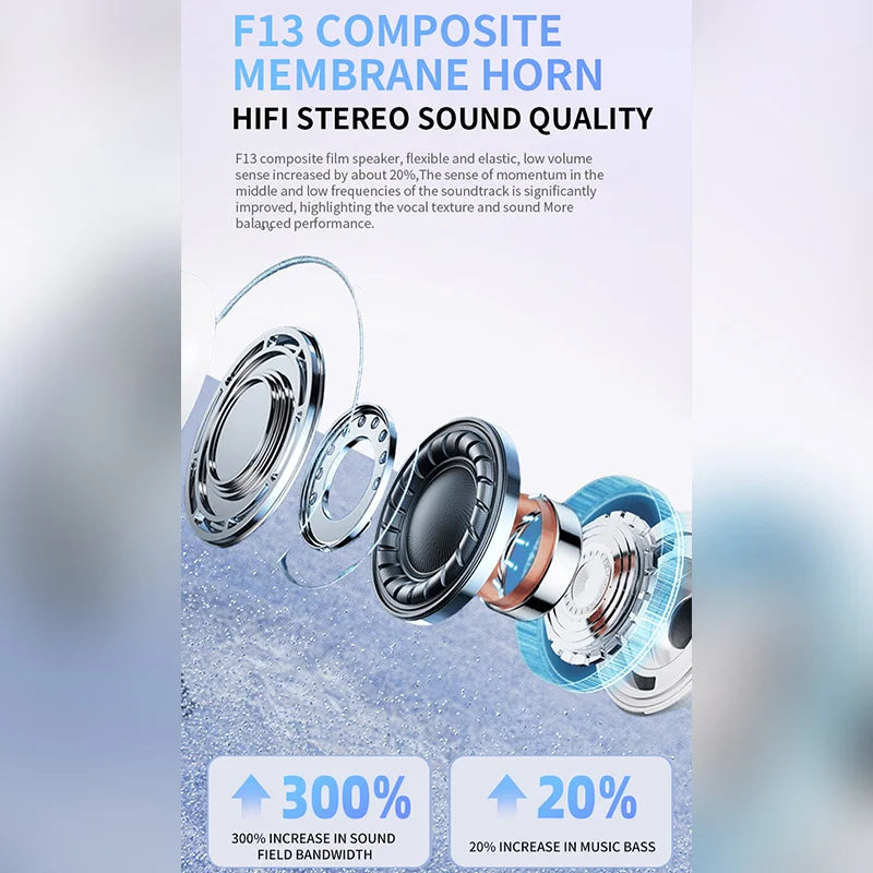 Auricolari Bluetooth Senza Fili Air Pro 2025 TWS HiFi Impermeabili Con Microfono E Supporto Siri