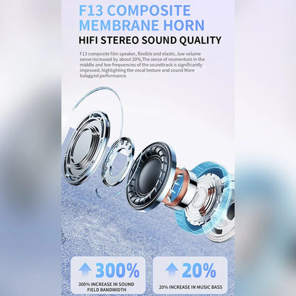 Auricolari Bluetooth Senza Fili Air Pro 2025 TWS HiFi Impermeabili Con Microfono E Supporto Siri