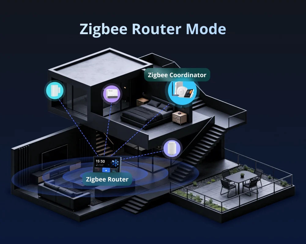 NSPanel Pro 120 Pannello Controllo Smart Home Monitoraggio Consumo Energetico Modulo Zigbee