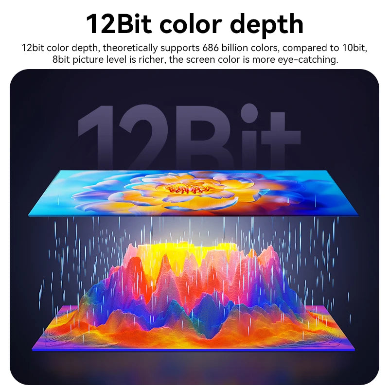 Cavo USB C a DisplayPort 2.1 8K60Hz 4K144Hz Thunderbolt 4 e 3 Tipo C a DP per MacBook Proiettore