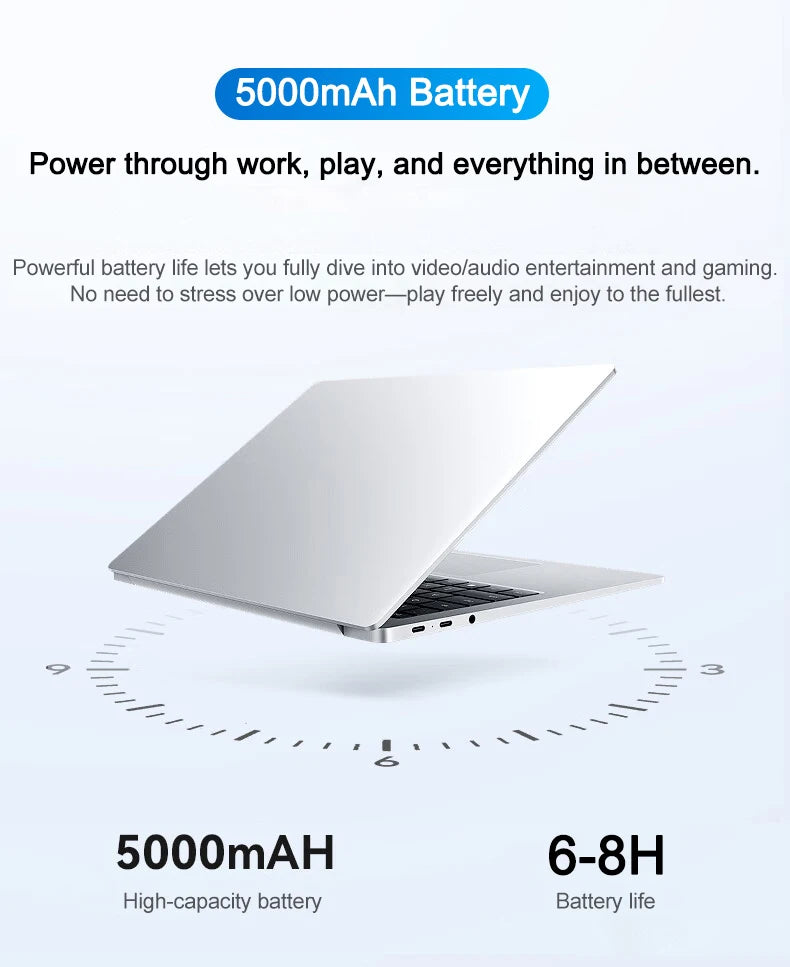 Portatile Windows 11 Pro Con Intel Core i7-8650U, 32 GB RAM, SSD 2 TB, Schermo 1920x1080