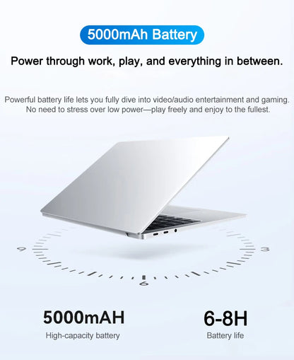 Portatile Windows 11 Pro Con Intel Core i7-8650U, 32 GB RAM, SSD 2 TB, Schermo 1920x1080