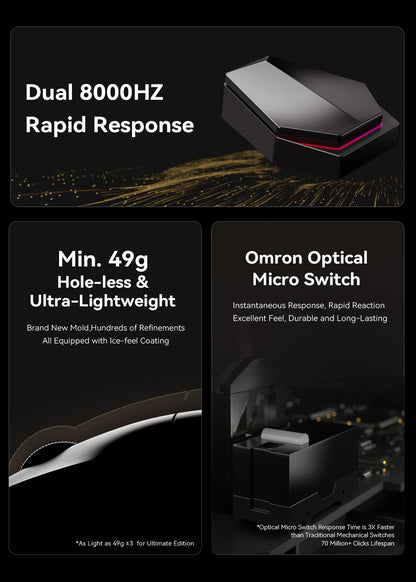 Mouse Wireless Da Gioco Atk Blazing Sky X1 3 Modalità Bassa Latenza Leggero Per Fps Esports