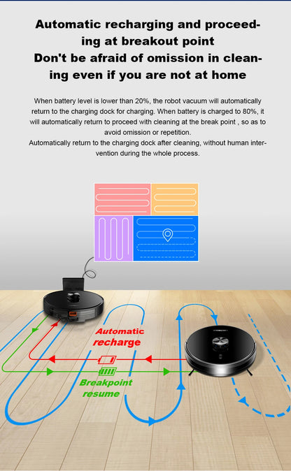 (codice promozionale:AEAE10) Liectroux Robot aspirapolvere, navigazione Laser, aspirazione 6500pa, mappa Multi-pavimento, straccio bagnato a forma di Y, zona No-Go APP personalizzata,