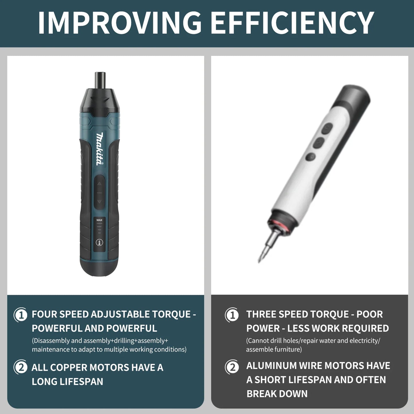 Cacciavite Elettrico Makita A Batteria Regolabile 1300 mAh Strumento Multifunzionale USB Per Smontaggio E Manutenzione