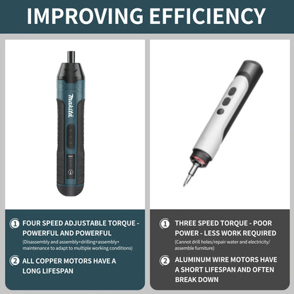 Cacciavite Elettrico Makita A Batteria Regolabile 1300 mAh Strumento Multifunzionale USB Per Smontaggio E Manutenzione