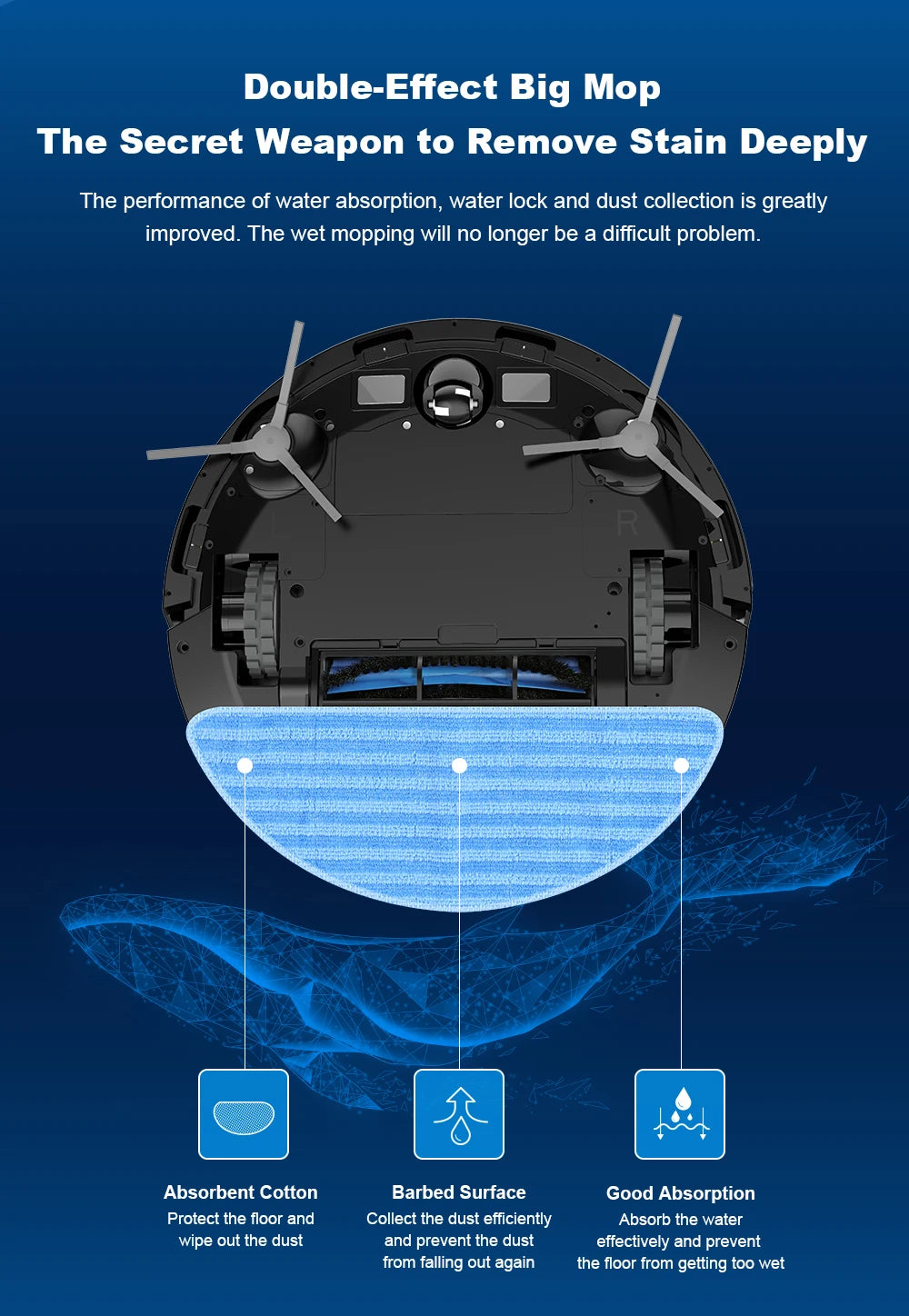 (codice promozionale:AEAE10) Liectroux Robot aspirapolvere, navigazione Laser, aspirazione 6500pa, mappa Multi-pavimento, straccio bagnato a forma di Y, zona No-Go APP personalizzata,