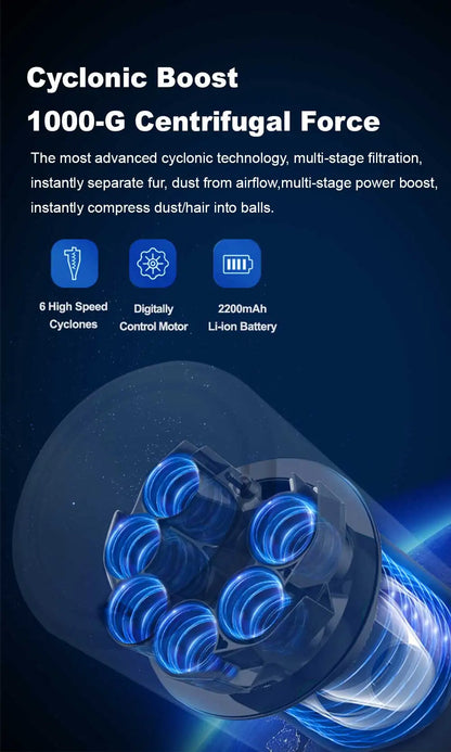 Aspirapolvere Portatile Senza Fili Con Display LED Tattile Sensore Polvere E Controllo Velocità Automatico