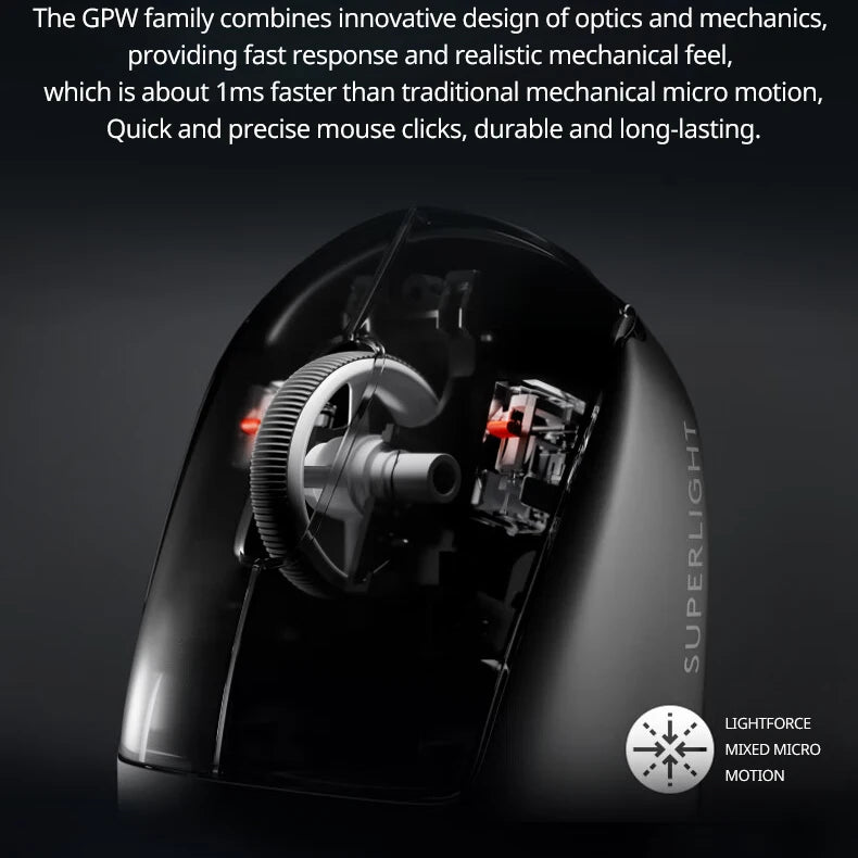 Mouse Da Gioco Wireless Logitech G Pro X Superlight 2 SE Con Sensore Ad Alte Prestazioni E Basso Consumo
