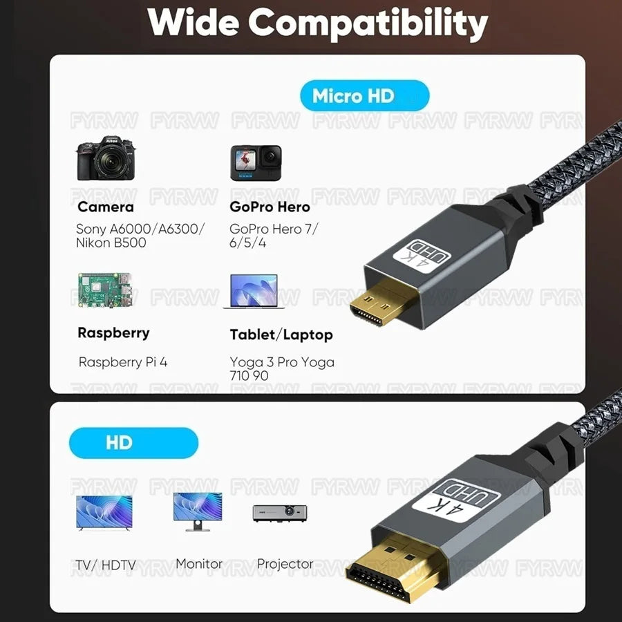 Cavo 4K Micro HDMI compatibile con HDMI per GoPro Hero Raspberry Pi 4 Sony A6000 Nikon Yoga 3 Fotocamera Micro HD a HDTV