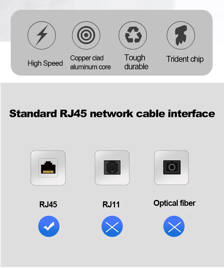 Cavo Ethernet Cat6 da 0,5/1/2/3/5/10/15/20/30/50M RJ45 UTP 1000Mbps Cavo di rete Cavo LAN Cavo Internet Cavo del router Cavo del computer