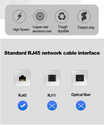 Cavo Ethernet Cat6 da 0,5/1/2/3/5/10/15/20/30/50M RJ45 UTP 1000Mbps Cavo di rete Cavo LAN Cavo Internet Cavo del router Cavo del computer