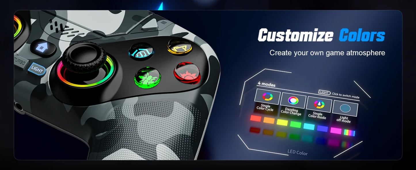 Controller per PS5 Pro/Slim/PC con RGB, Joystick Wireless per Giochi con Funzioni Marco/Turbo, Senza Drift, Effetto Hall, Tasti Posteriori Programmabili