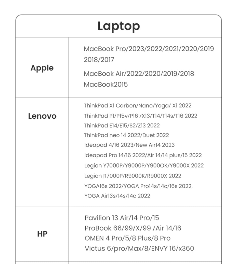 UGREEN Cavo USB C a 4K 8K compatibile HDMI 8K/60Hz 4K/120Hz per MacBook Pro iMac iPad Pro per Samsung Galaxy USB C a HDMI 2.1